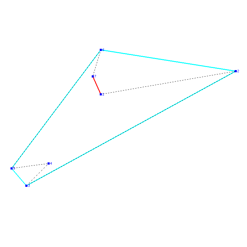 Flugauswertung